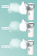 Inalador Nebulizador Portátil Ultra Silencioso