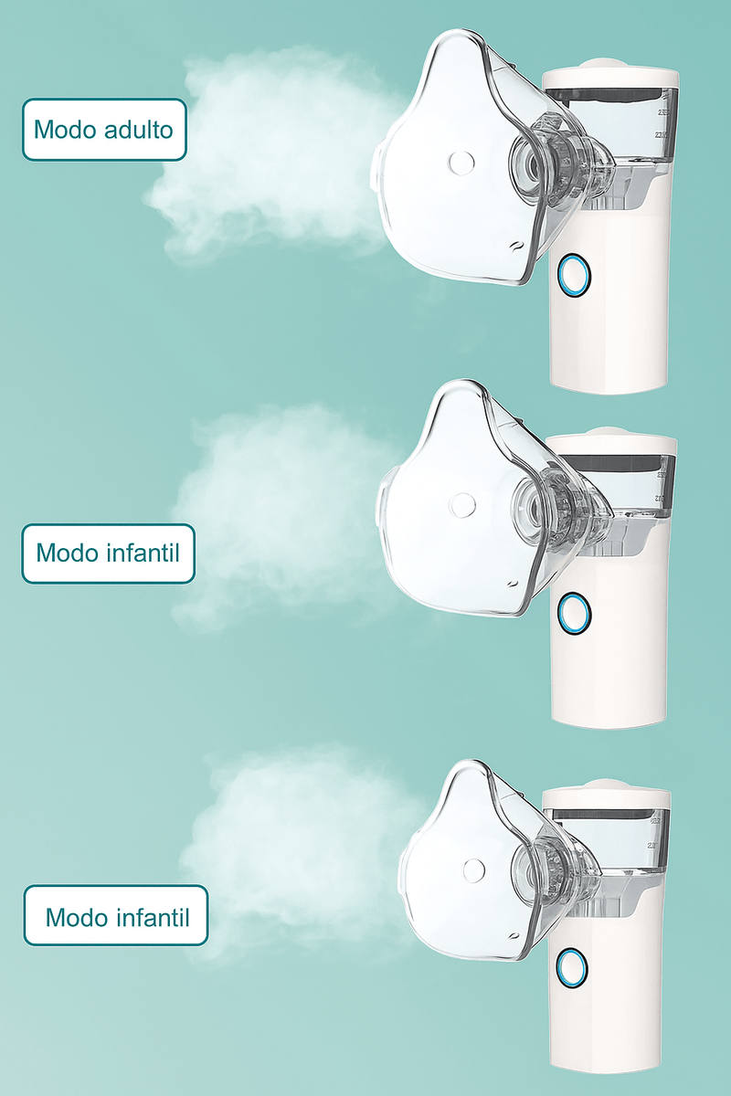 Inalador Nebulizador Portátil Ultra Silencioso