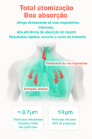 Inalador Nebulizador Portátil Ultra Silencioso